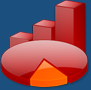 PsychoStat